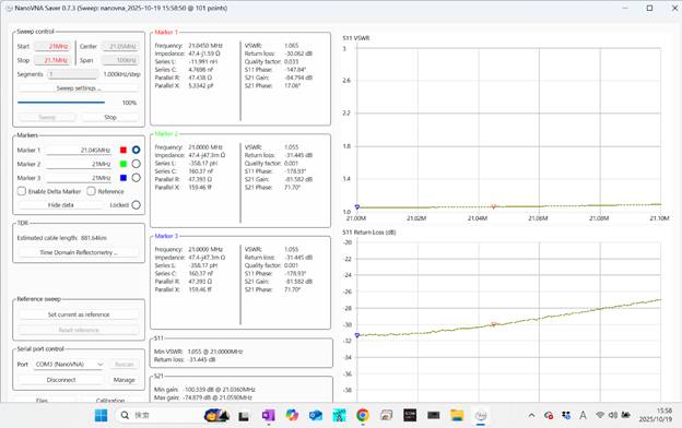 21MHz SWR カーボンロッドアンテナ＋CAT300