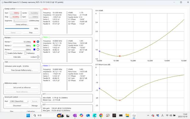 10MHz SWR カーボンロッドアンテナ＋CAT300